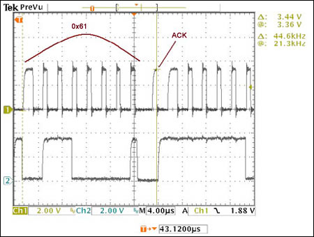 High-Speed I&sup2;C for the MA,Figure 8. FS-mode operation, Byte2 (conf byte = 0x61 + ACK).,第9张