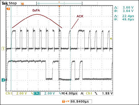 High-Speed I&sup2;C for the MA,Figure 9. FS-mode operation, Byte3 (setup byte = 0xFA + ACK).,第10张