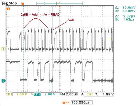 High-Speed I&sup2;C for the MA,Figure 13. HS-mode operation, Byte5 (Addr = 0x6B + ACK).,第14张