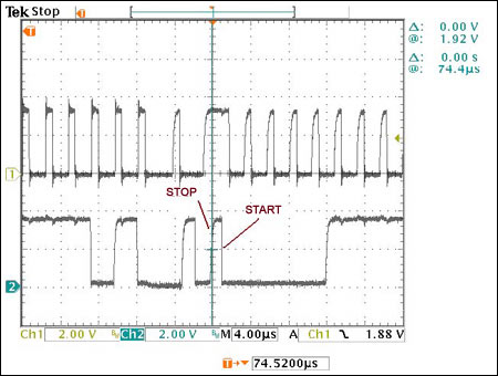 High-Speed I&sup2;C for the MA,Figure 10. FS-mode operation, stop and start of next operation (stop and start).,第11张