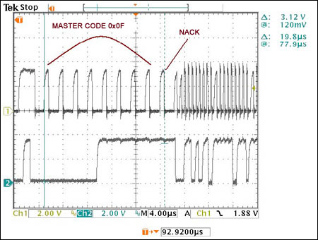 High-Speed I&sup2;C for the MA,Figure 11. FS-mode operation, Byte4 (master code = 0x0F + NACK).,第12张