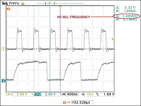 High-Speed I&sup2;C for the MA,Figure 14. The SCL clock frequency in HS mode is approximately 1.7MHz.,第15张