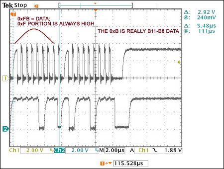 High-Speed I&sup2;C for the MA,Figure 15. HS-mode operation, Byte6 (data = 0xFB + ACK).,第16张