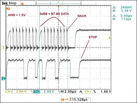 High-Speed I&sup2;C for the MA,Figure 16. HS-mode operation, Byte7 (data = 0xBB +NACK +FS-Stop).,第17张