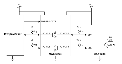 Level Translators For SPI and,Figure 6. MAX3373E dual level translator used in an IIC-bus application with optional pull-up resistors RPP.,第7张