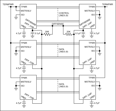 The Advantages of Using Low-Vo,Figure 1. SCSI wide bus configuration.,第2张