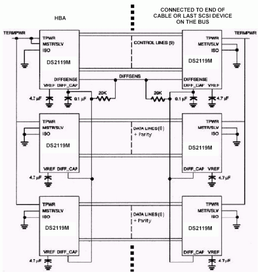 Connecting the DS2119M SCSI Te,Figure 4. DS2119M SCSI bus connections.,第5张