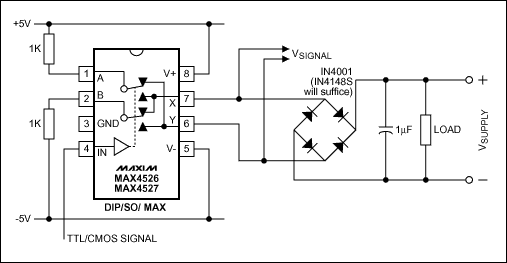 传输数字信号和权力相同电线-Transmit Digital,Figure 1. This digital signaling system accepts single-ended data, transmits differential data, and produces a supply voltage for the receiver by full-wave rectifying the remote-end signal.,第2张