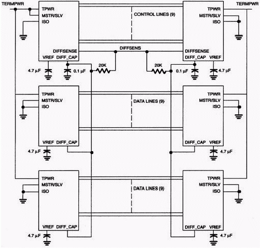 SCSI Bus Configuration For MST,Figure 1. SCSI bus typical configuration.,第2张