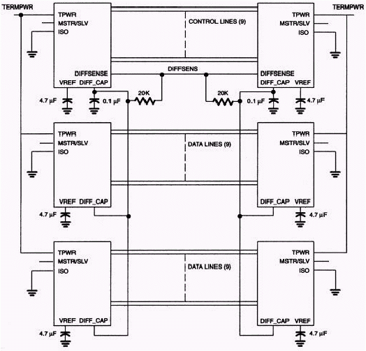 SCSI Bus Configuration For MST,Figure 2B. SCSI bus alternate configuration.,第4张