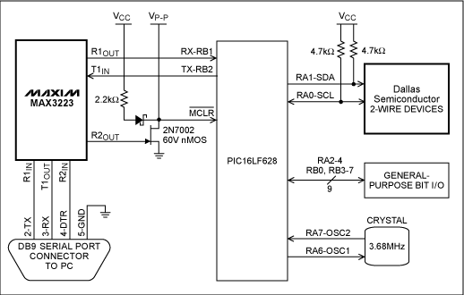 Using a PC&#39;s RS-232 Serial,Figure 1. Reference design,第2张