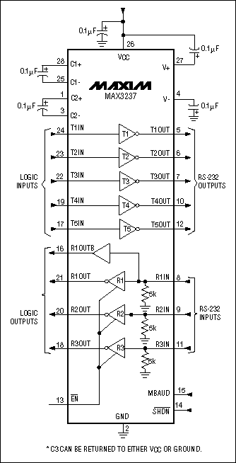 RS-232接口功能的解释-RS-232 Features,Figure 1. The MAX3237 has a pin labeled MBAUD that allows it to switch between RS-232-compliant 250kbps data rates and 1Mbps data rates.,第2张