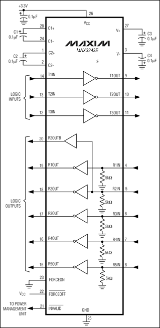 RS-232接口功能的解释-RS-232 Features,Figure 9. The MAX3243 has an extra receiver, R2OUTB, which remains active even while the other receivers are put into a high-Z output state.,第9张