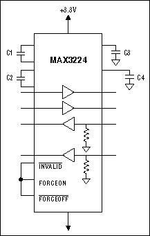 RS-232接口功能的解释-RS-232 Features,Figure 7. By connecting the ForceOn and ForceOff* inputs to the Invalid* outputs, an Autoshutdown Plus part can be made to behave like an Autoshutdown part.,第7张