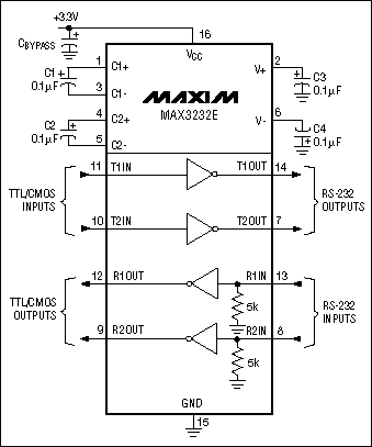 Selecting and using RS-232 Int,Figure 3. The MAX3232 works off a single 3.0V to 5.5V supply.,第4张