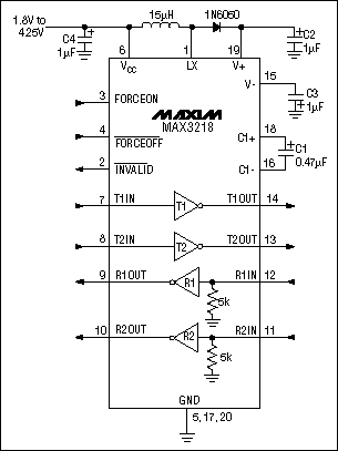 Selecting and using RS-232 Int,Figure 5. The MAX3218 is designed to run from a single 1.8V to 4.25V supply. It uses an inductor-based power supply to generate a +6.5V supply. An internal charge pump with two external capacitors is used to then generate -6.5V.,第6张