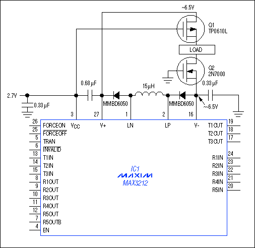 串行数据接口芯片供应双极电压-Serial-Data Int,Figure 1. For data rates and driver-output loads less than the maximum allowed, the V+ and V- outputs of this serial interface IC can supply modest amounts of current to an external curcuit.,第2张