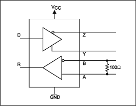 在现场总线网络中使用RS-485RS-422标准收发器-U,Figure 2. Typical RS-422 transceiver in an INTERBUS remote bus.,第3张