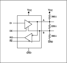 在现场总线网络中使用RS-485RS-422标准收发器-U,Figure 4. Typical RS-485 transceiver for PROFIBUS DP.,第5张