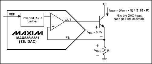 ForceSense DAC Applications,Figure 6. Digitally programmable current source.,第7张