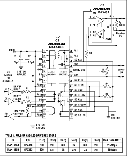 RS-485的数据介面可以让孤立的，全双工运作-RS-485,Figure 1. IC2 and IC3 provide full-duplex data communications for cable lengths as long as 1200 meters.,第2张