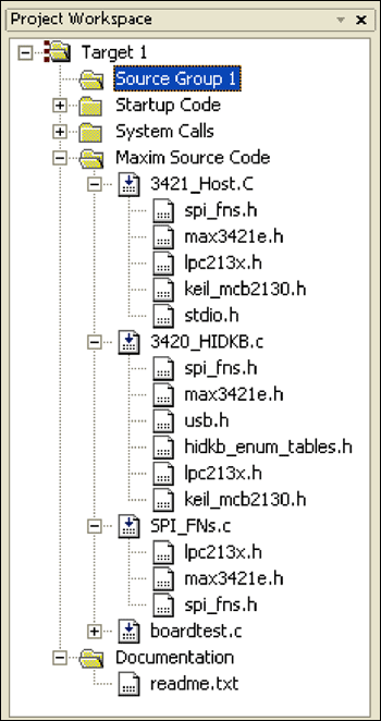 Maxim USB库,图8. Keil工程的结构,第8张