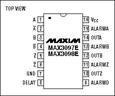 新的RS-485接口芯片提高系统可靠性和故障检测中的电机控制,Figure 4. MAX3097 pinout.,第5张