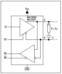 修剪方法的电力需要在RS-485接口系统-Methods f,Figure 5. An RC termination cuts power loss, but requires careful selection of the C value.,第6张