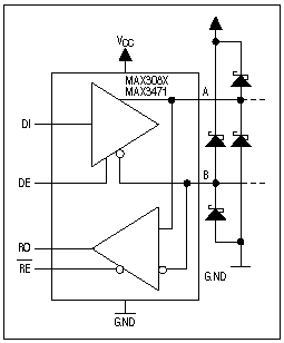 修剪方法的电力需要在RS-485接口系统-Methods f,Figure 6. Though expensive, Schottky-diode terminations offer many advantages.,第7张