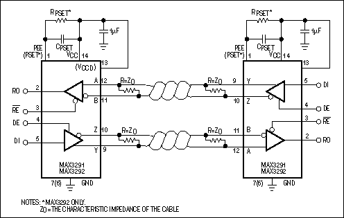 预强调提高RS-485的通信-Pre-Emphasis Im,Figure A. RS-485 pre-emphasis transceivers easily fit into 75180 sockets.,第9张