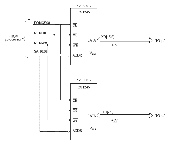 采用非易失性静态存储器-Using Nonvolatile,Figure 6. 16-Bit single-bank NV SRAM BIOS circuit.,第7张