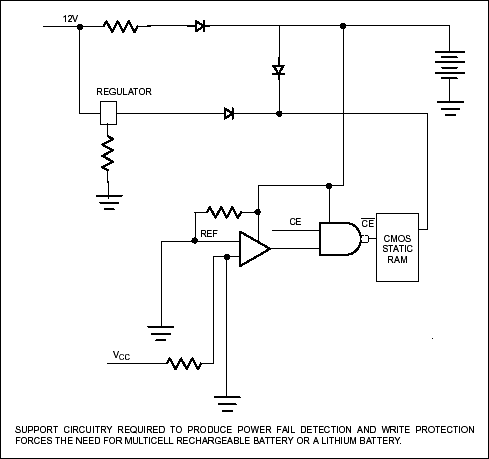 采用非易失性静态存储器-Using Nonvolatile,Figure 3. Power supply and battery isolation circuitry.,第4张