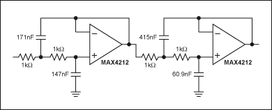 模拟滤波器设计Demystified-Analog Filt,Figure 2. These two nonidentical 2nd-order filter sections form a 4th-order Butterworth lowpass filter.,第7张