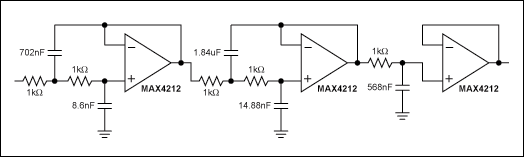 模拟滤波器设计Demystified-Analog Filt,Figure 3. A 5th-order, 1dB-ripple Chebyshev lowpass filter is constructed from two non-identical 2nd-order sections and an output RC network.,第8张