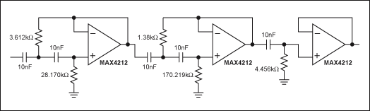 模拟滤波器设计Demystified-Analog Filt,Figure 4. Transposing resistors and capacitors in the Figure 3 circuit yields a 5th-order, 1dB-ripple Chebyshev highpass filter.,第16张