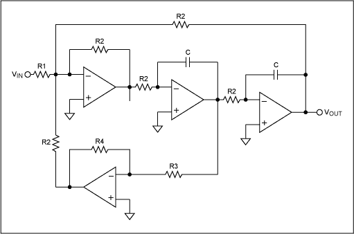 滤波器结构-A Beginners Guide to Fil,Figure 4. Biquad state variable filter with independent control of q /damping.,第5张