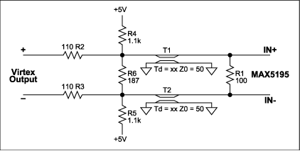 Interfacing the MAX5195 High-S,Figure 1. Xilinx,第2张