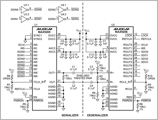 Transmitting IS Audio Streams,Figure 2. Schematic diagram for using the MAX9205/MAX9206 to transmit I²S audio data.,第3张