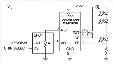 低功耗的PWM输出控制LED亮度-Low-Power PWM,Figure 1. A common brightness-control circuit for LEDs uses an electrically controlled potentiometer (EPOT) to achieve digital control of the LED brightness.,第2张