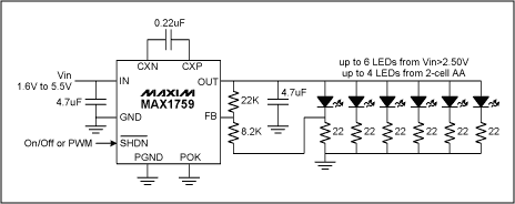 BuckBoost Charge-Pump Regulat,Figure 1. The MAX1759 buck/boost charge-pump biases white LEDs with 15mA from a wide 1.6V to 5.5V input voltage range.,第2张