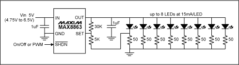 低压差线性稳压改善白光LED的亮度匹配-LDO Linear,Figure 3. The MAX8863 LDO can drive from one to 8 white LEDs at 15mA per LED with good brightness matching despite LED lot-to-lot or brand-to-brand variations.,第4张