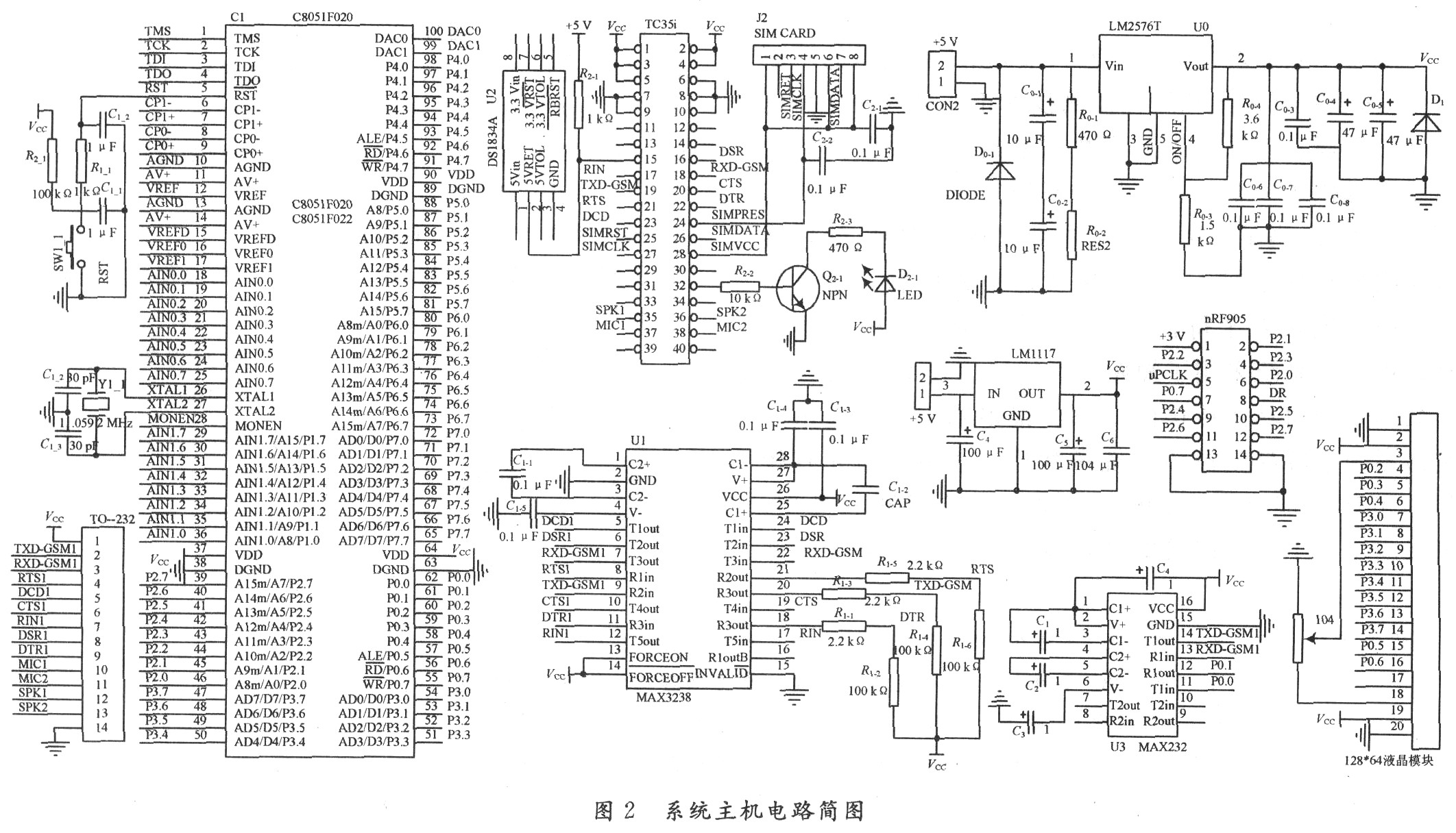 无线数据采集及远程监测系统的设计原理,第3张