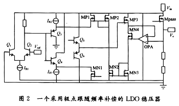 极点跟随的LDO稳压器频率补偿方法的研究,采用了极点跟随频率补偿的LDO稳压器,第9张