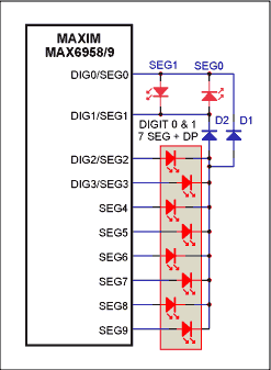 使用MAX6958MAX6959LED驱动器实现单个LED,图1. 驱动一位数码管并具有2级独立亮度控制功能的MAX6958/MAX6959连接方式 ,第2张