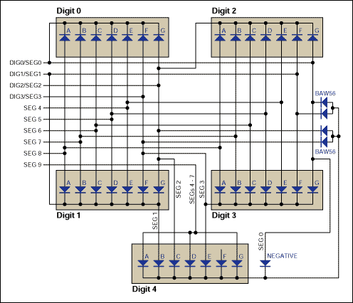 驾驶4-12数字计数器显示的MAX695859LED驱动,Figure 3. The MAX6958/59 connection to a 4-1/2 digit display.,第4张