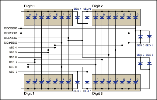 驾驶4-12数字计数器显示的MAX695859LED驱动,Figure 1. Typical application; the MAX6958/59 connections to four digits.,第2张