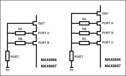 在静态MAX6956和MAX6957 LED驱动器中加入全球,Figure 1. Adding two or three extra resistors to unused ports to build a global intensity control DAC.,第2张