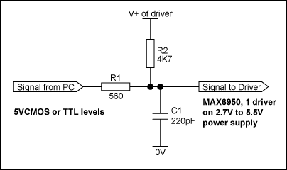 从PC中试验MAX6950和MAX6951 LED显示驱动器,Figure 2. Recommended SPI interface termination network.,第3张
