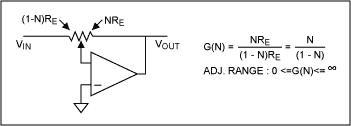 EPOT应用：增益调整的运算放大器电路,Figure 4a. Circuit 4.,第8张