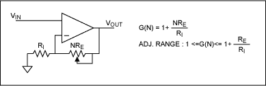 EPOT应用：增益调整的运算放大器电路,Figure 1a. Circuit 1.,第2张